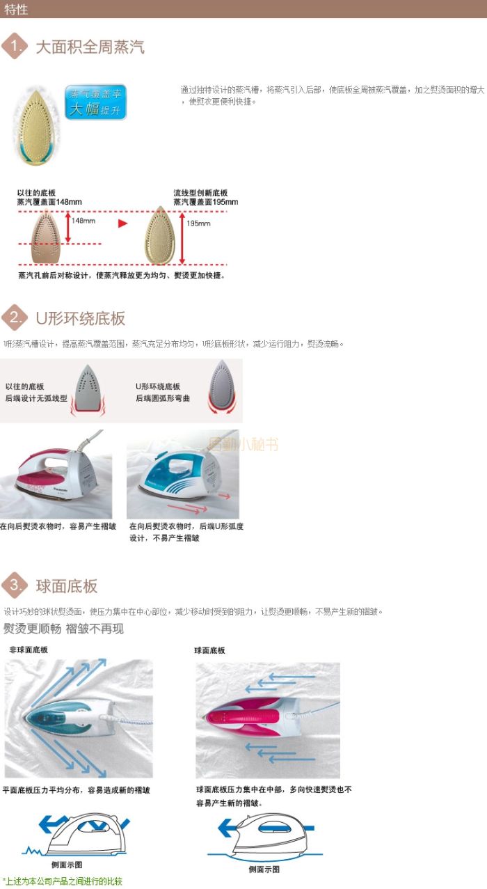 商品介绍