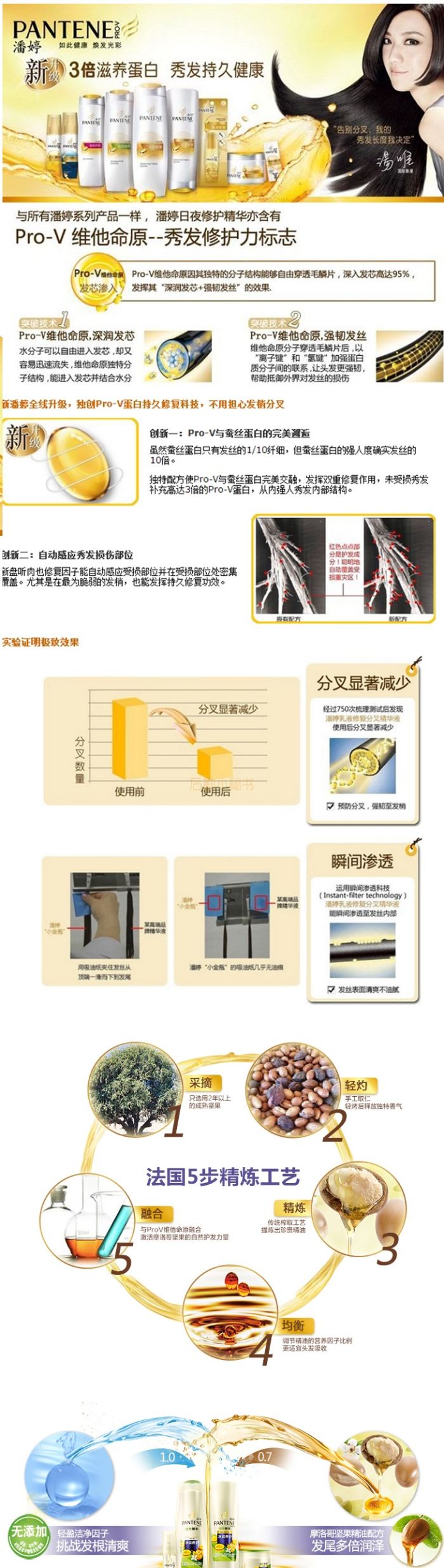 商品介绍